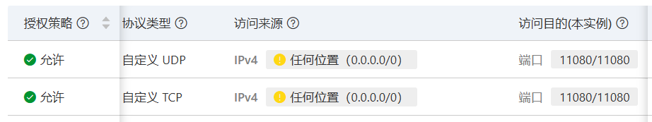安全组规则