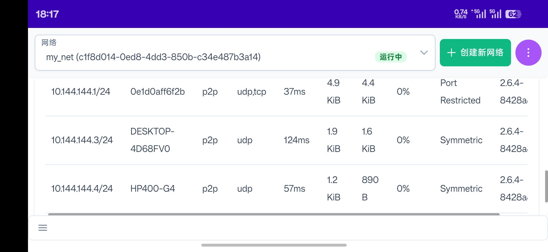 手机实现P2P连接
